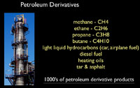 refining petroleum
