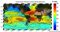Sea Surface Salinity
