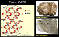 Calcite