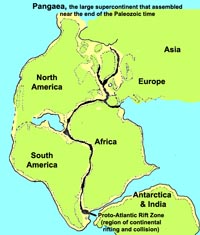 Pangaea supercontinent