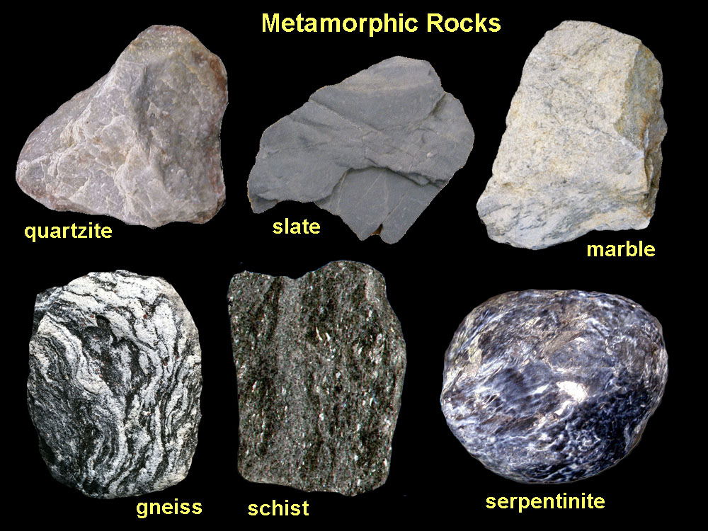 Types Of Metamorphic Rocks And Their Names