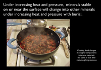 Under increasing heat and pressure, minerals stable on or near the surface will change into other minerals under increasing heat and pressure with burial.