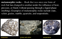 memetamorphic rocks—rock that was once one form but changed to another under the influence of heat, pressure or fluids without passing through a liquid phase (melting). Examples of metamorphic rocks include slate, schist, gneiss, marble, quartzite, and serpentinite.