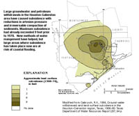 Houston subsidence from groundwater withdrawal