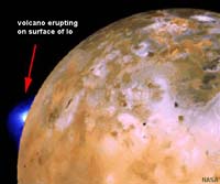 Volcano erupting on Jupiter's moon IO