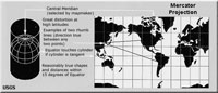 Map of world, Mercator Projection