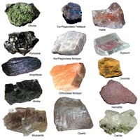 Common Minerals