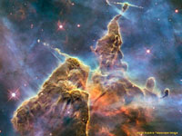 Nebula Carena
