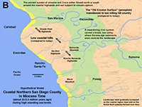 Generalized paleogeographic map of northern San Diego County representing Miocene time. 