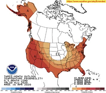 Three -Month Outlook
Temperature Probability
