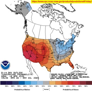 8-10 Day Outlook for Temperature Probability map