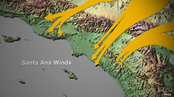 Graphic illustrating the movement of Santa Ana winds into coastal Southern California.