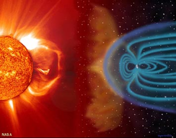 Satellite image of the Sun combined with an artist's rendition of the solar wind impacting the Earth's magnetosphere.
