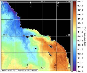 Pattern of upwelling and downwelling along the SoCal coast on May 30, 2000