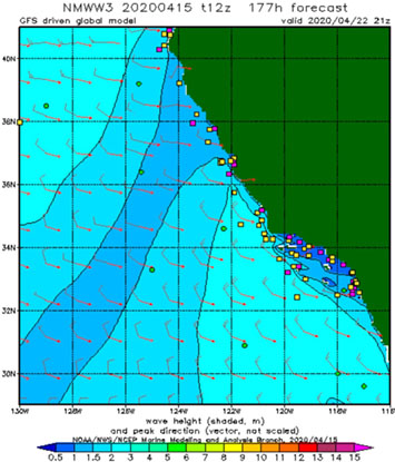Zoomed in view of the well and wave direction and heights and the location of NOAA buoys along the California coastline.
