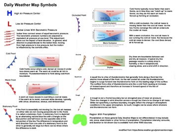 Symbols and explanations for the Daily Weather Map.