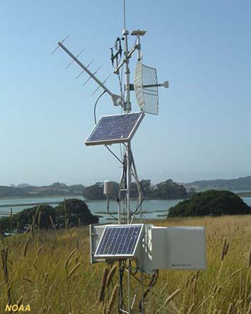 Example of a weather station