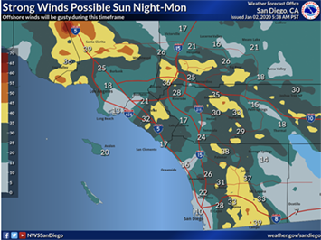 Example of a Wind Advisory for San Diego region