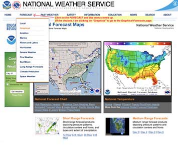 Graphical Forecast web page with pull-down menu.