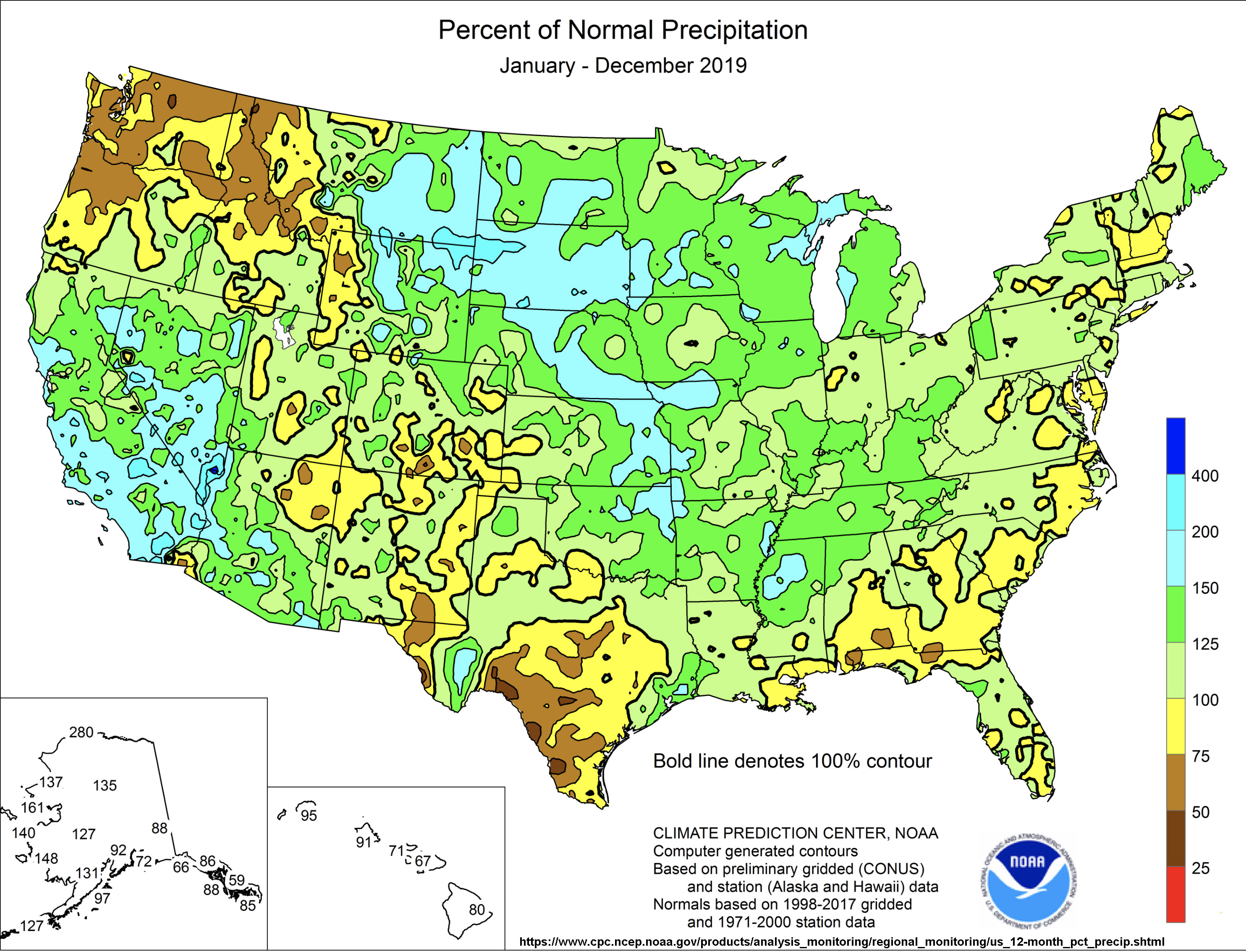 Southern California Precipitation