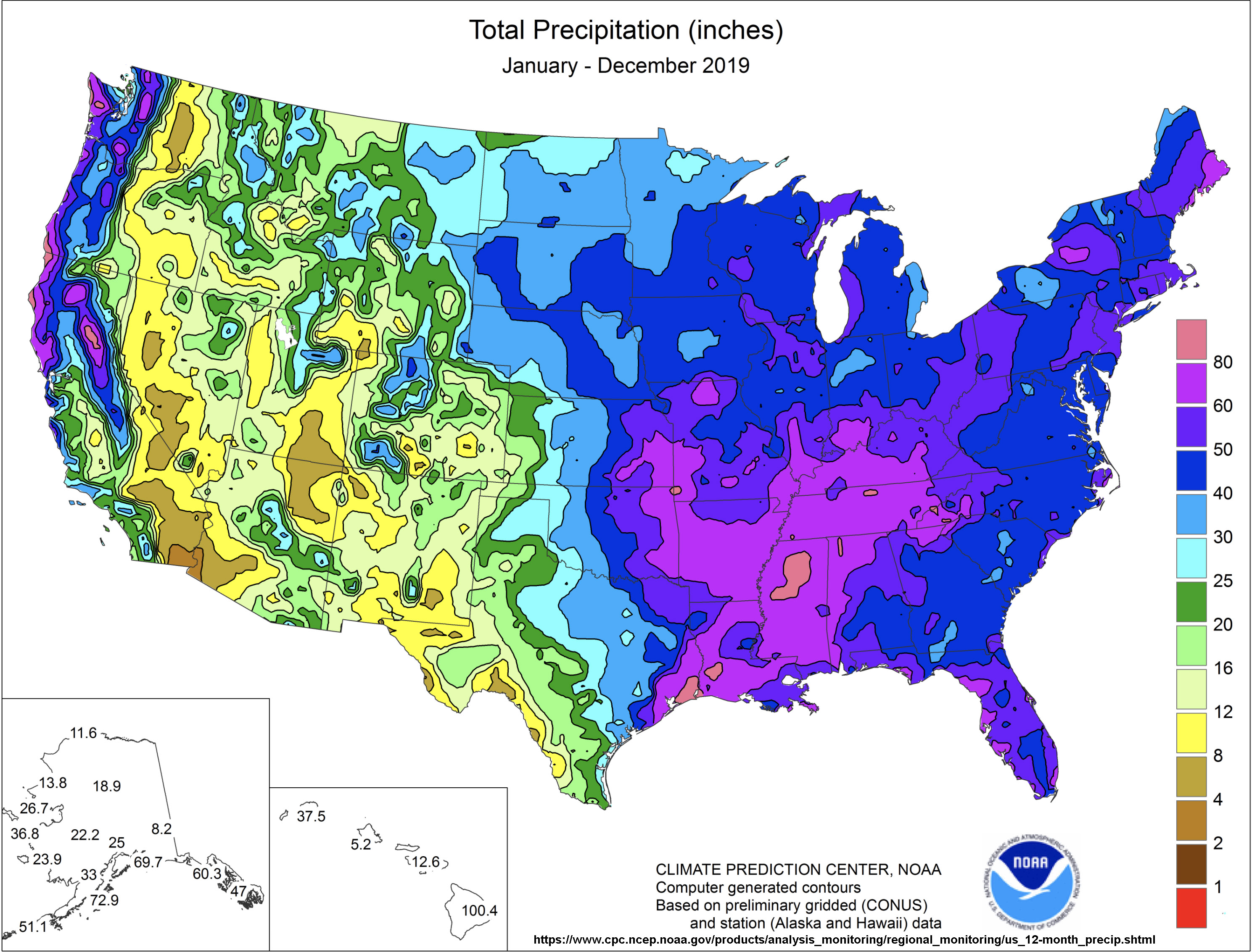 Southern California Precipitation