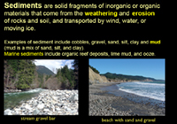 sediment—solid fragments of inorganic or organic material that comes from the weathering and erosion of rocks and soil, and transported by wind, water, or moving ice.  Examples of sediment include gravel, sand, silt, clay and “mud” (a mix of sand, silt, and clay) and marine sediments, reef rubble, lime mud, and ooze.