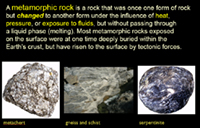 memetamorphic rocks—rock that was once one form but changed to another under the influence of heat, pressure or fluids without passing through a liquid phase (melting). Examples of metamorphic rocks include slate, schist, gneiss, marble, quartzite, and serpentinite.