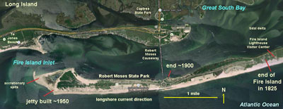 Fire Island-Robert Moses State Park