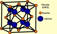 fluorite crystal structure