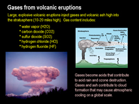 Volcanic gases