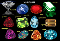 Precious gemstones
