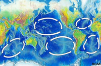 Gyres in the global ocean circulation system