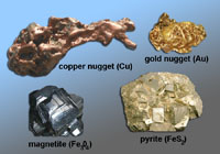 Metals (native copper and gold), magnetite and pyrite