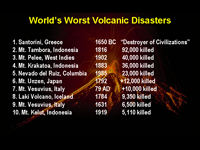 Volcanic disasters