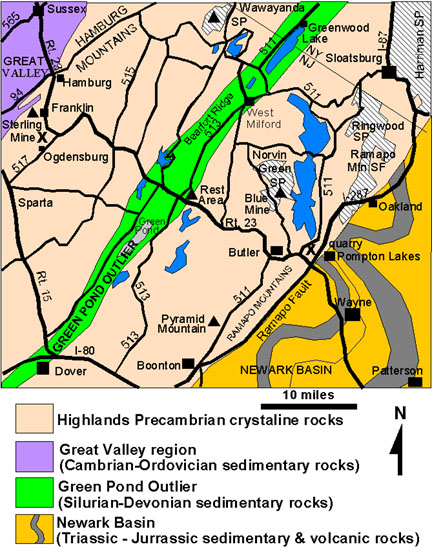 Great Mountain Fault