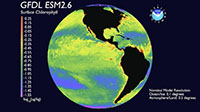 Map of the oceans show distribution of chlorophyll in surface waters.