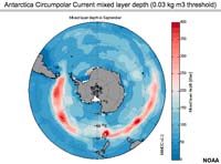 Circumpolar current around Antarctica