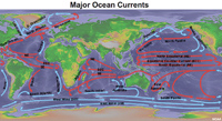 Major ocean currents of the world