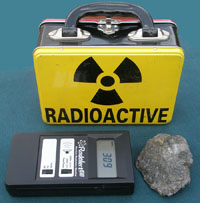 Radioactivity measured with a geiger counter