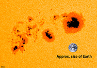 Comparison of the relative size of sunspots to the size of the Earth.