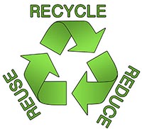 Reduce, Reuse, Recycle slogan for the conservation movement.